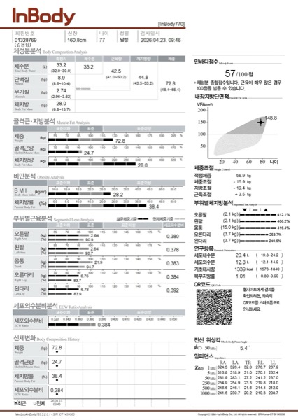 검진 14